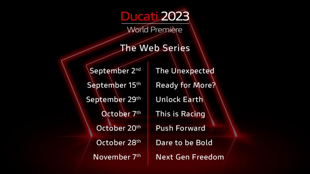 Ducati priprema sedam novih modela za 2023. godinu