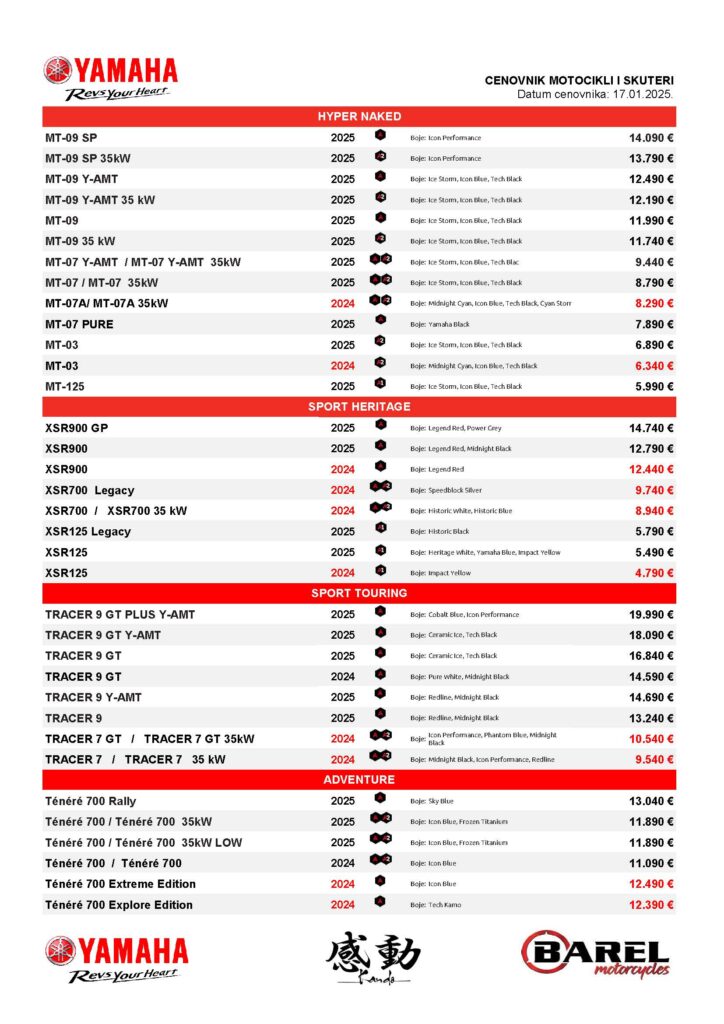 Yamaha cenovnik motocikala za 2025. godinu