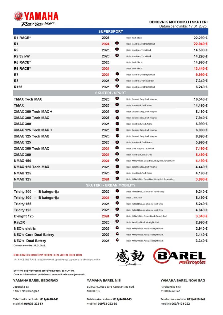 Yamaha cenovnik motocikala za 2025. godinu