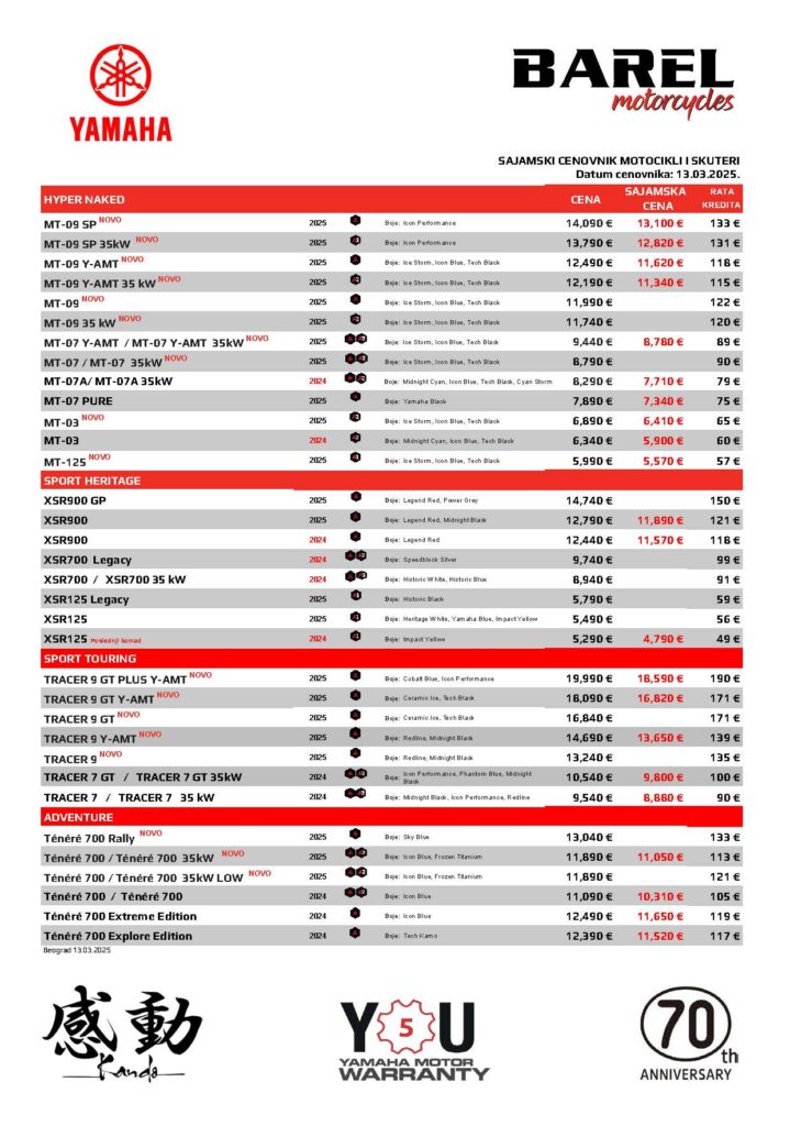 Yamaha sajamske cene na motocikle i skutere Barel Yamaha