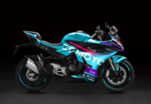 CFMOTO 450SR Champion Aspar Replica