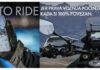 CFMOTO RIDE