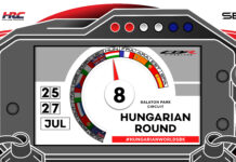 WSBK Balaton