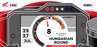 WSBK Balaton