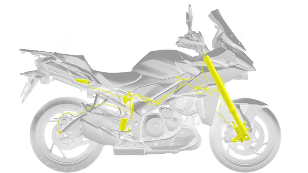 Suzuki GSX-S1000GX