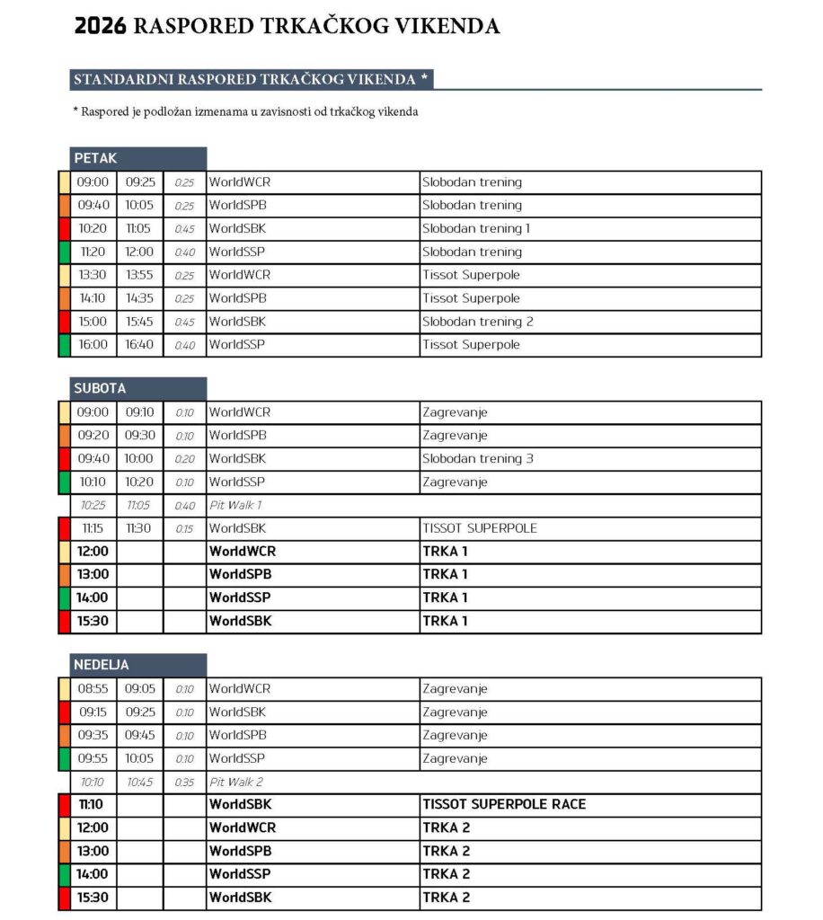 WSBK Od 2026. godine novi raspored trkačkog vikenda