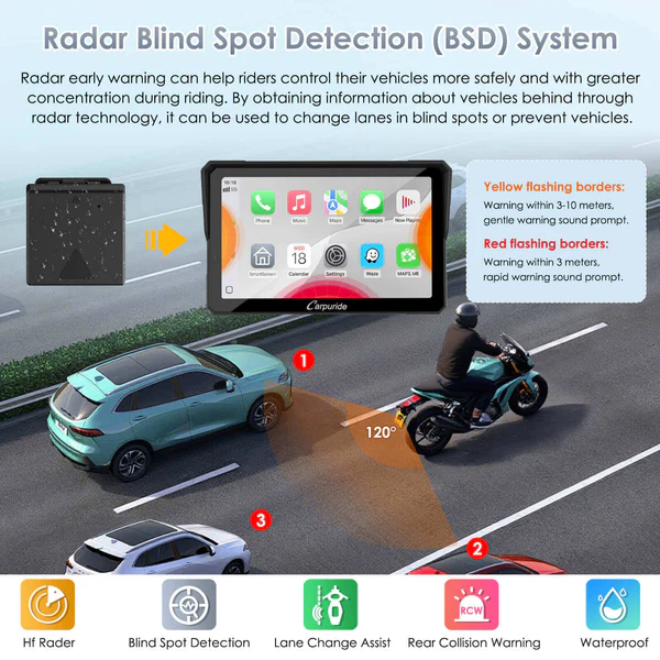 Carpuride-702RS-radar-BSD-system_600x.we