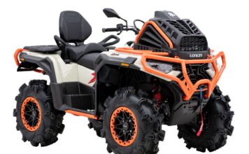 Loncin XWOLF 1000 MUD