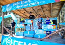 CFMOTO MT Challenge