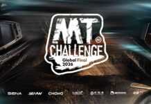 CFMOTO Challenge